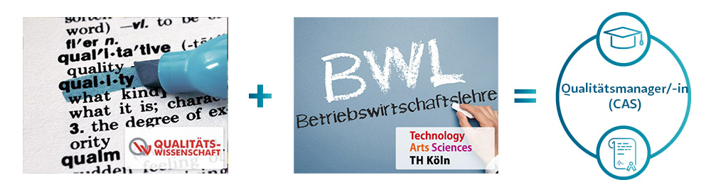 Symbolbild für das CAS Qualitätsmanager/-in (CAS)