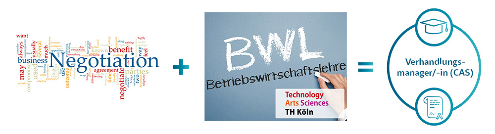 Symbolbild für das CAS Verhandlungsmanager/-in (CAS)