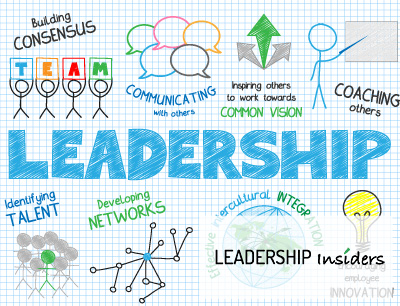 Symbolbild für das Modul Personalführung